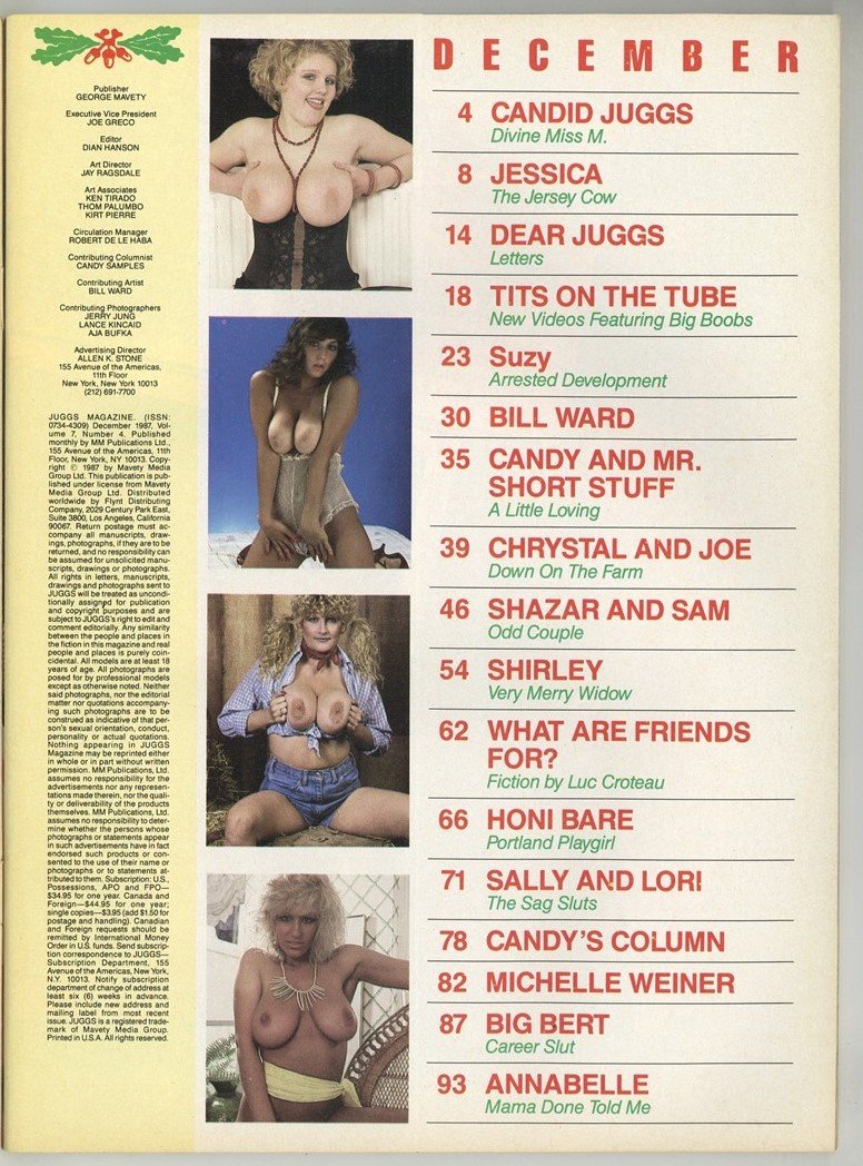 Juggs Magazine 1987 Candy Samples w/Midget 100pg Big Boobs Milking M24 –  oxxbridgegalleries